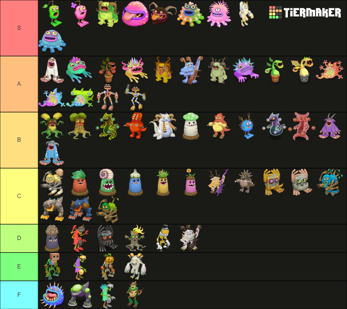 My Singing Monsters Plant Island monster Tier List (Community Rankings ...