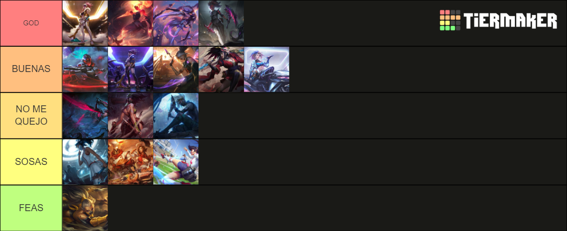 De Skins De Akali Tier List Community Rankings Tiermaker