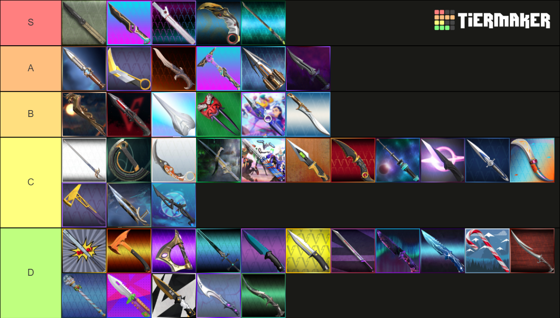 Valorant melee Tier List Rankings) TierMaker