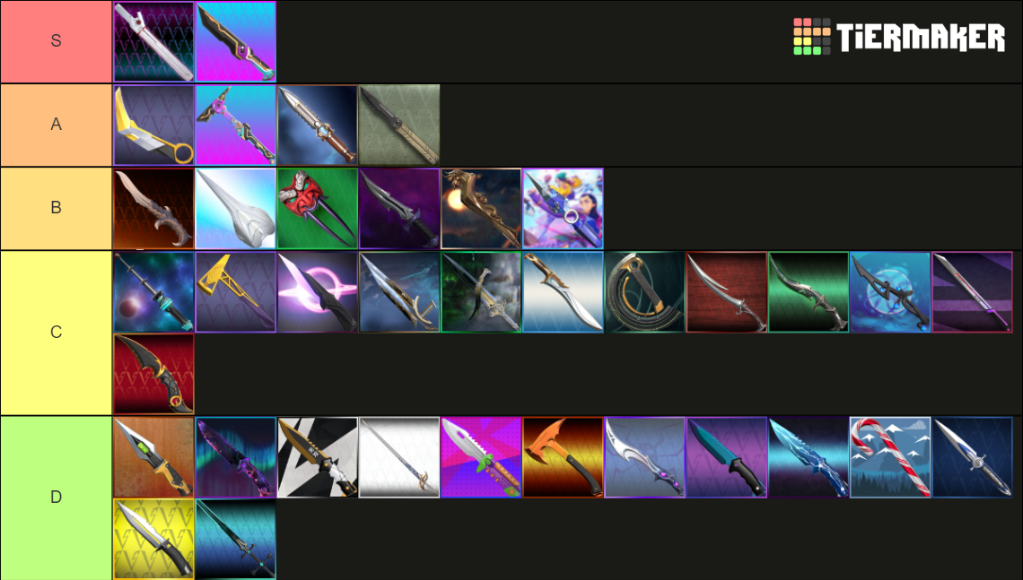 Valorant Melee (Updated September 2021) Tier List (Community Rankings ...