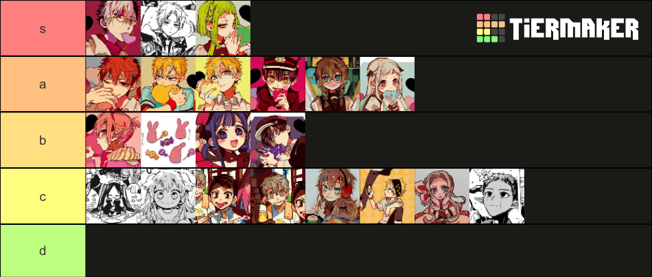 TBHK ! Tier List (Community Rankings) - TierMaker