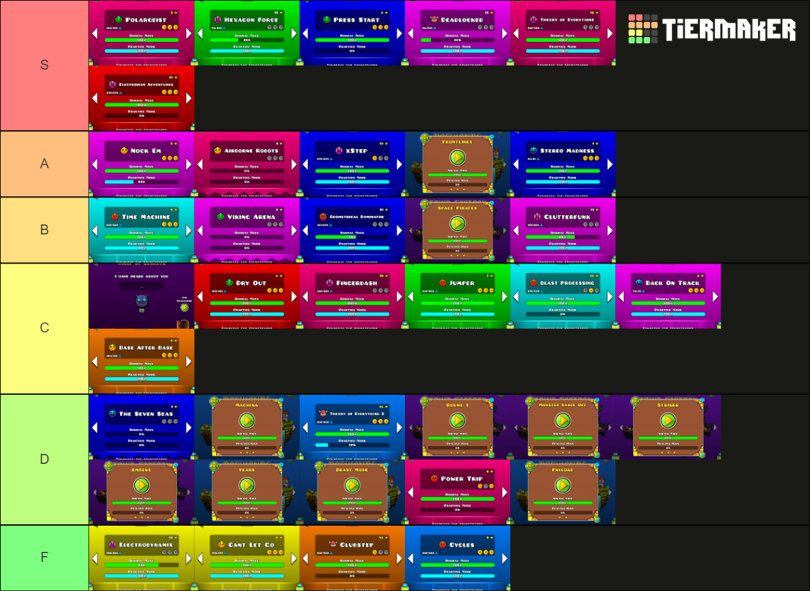 All Geometry Dash Game Levels Tier List (Community Rankings) - TierMaker