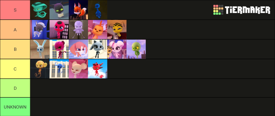 Miraculous Ladybug Kwami Renlings Updated 2021 Tier List Community Miraculous Ladybug Kwami Renlings Updated 2021 Tier List Community