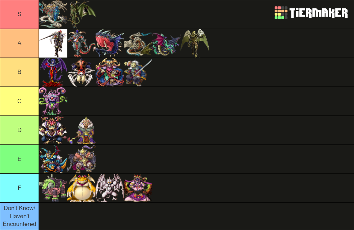 Dragon Quest 9 bosses Tier List Rankings) TierMaker