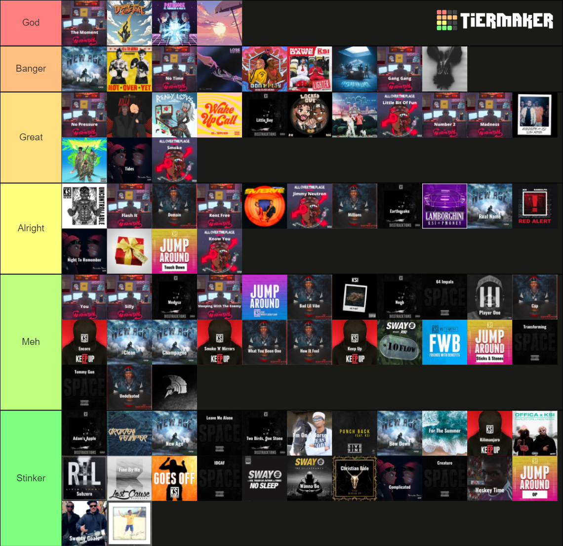 Every KSI Song Through 2022 Tier List Community Rankings TierMaker ksi-reveals-his-new-music-will-blow-everyone-s-minds
