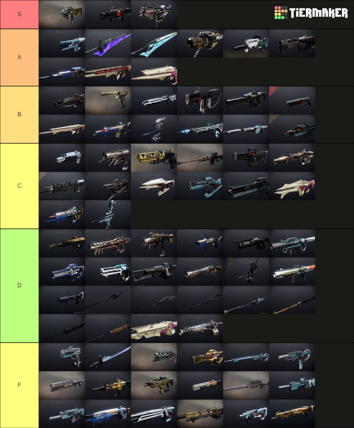 Destiny 2 Craftable Weapon S19 Tier List (Community Rankings) - TierMaker