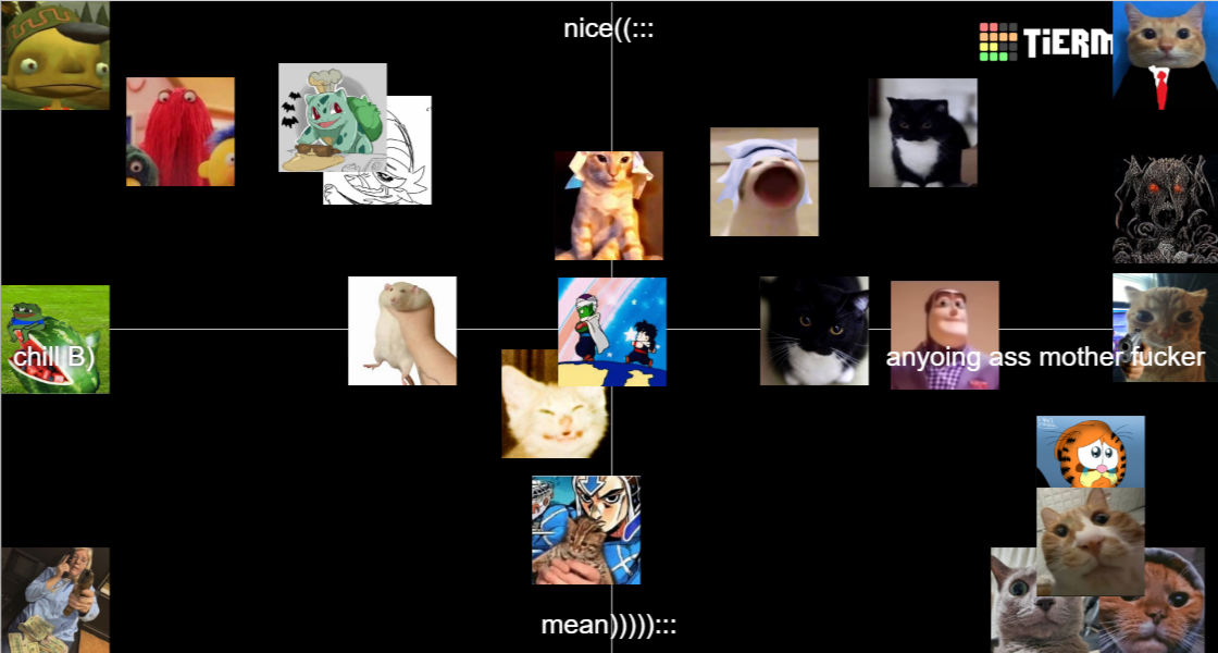ihkjgfshjvsfgihjf-egg-eater-tier-list-community-rankings-tiermaker