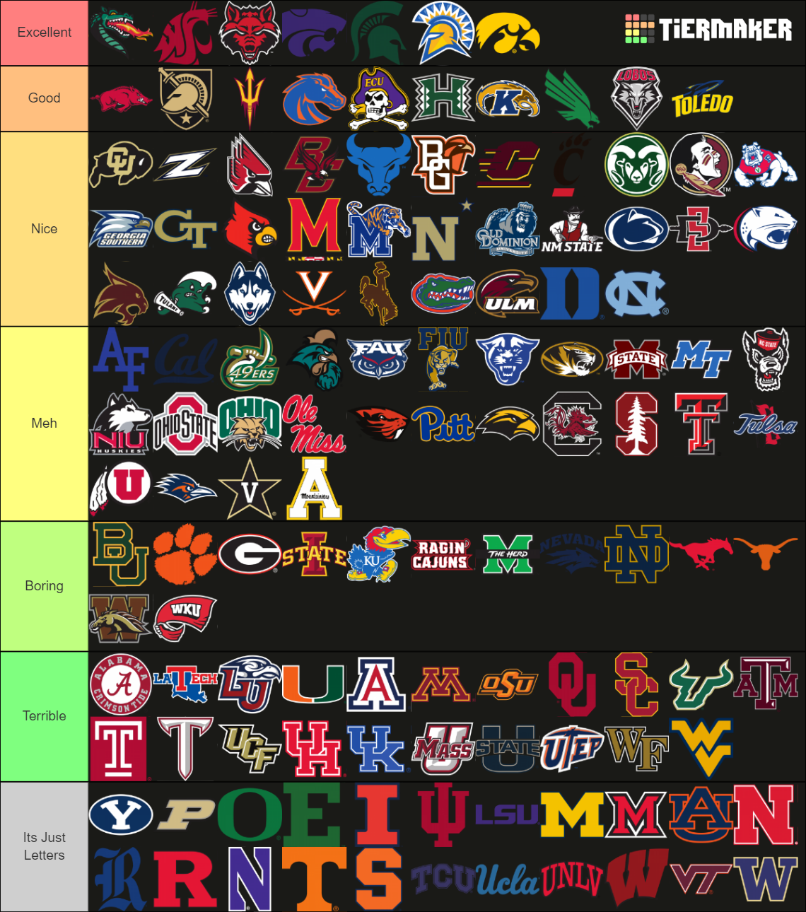 CFB Team Logos Tier List (Community Rankings) - TierMaker