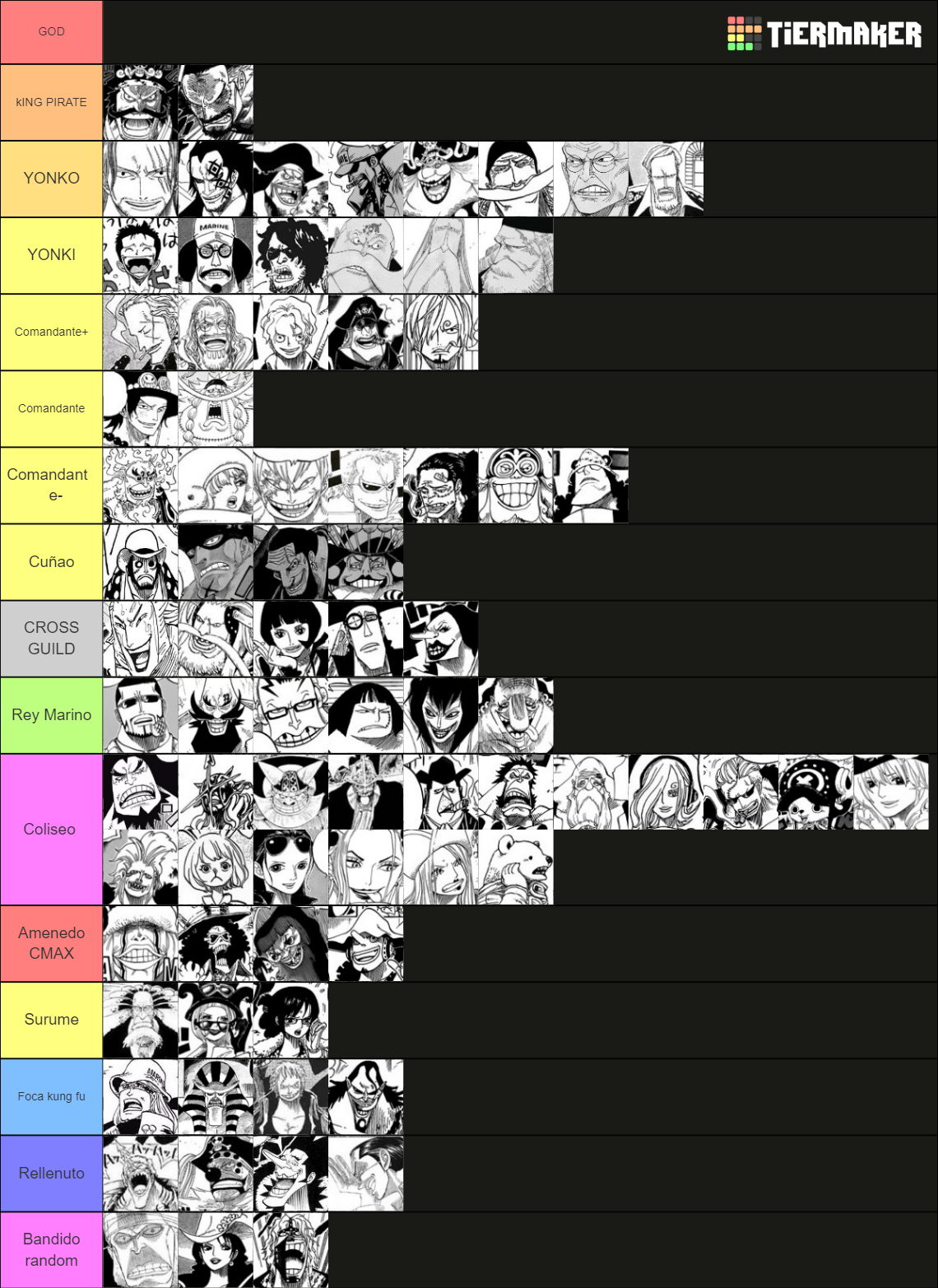 Strongest One Piece Characters Tier List Rankings) TierMaker