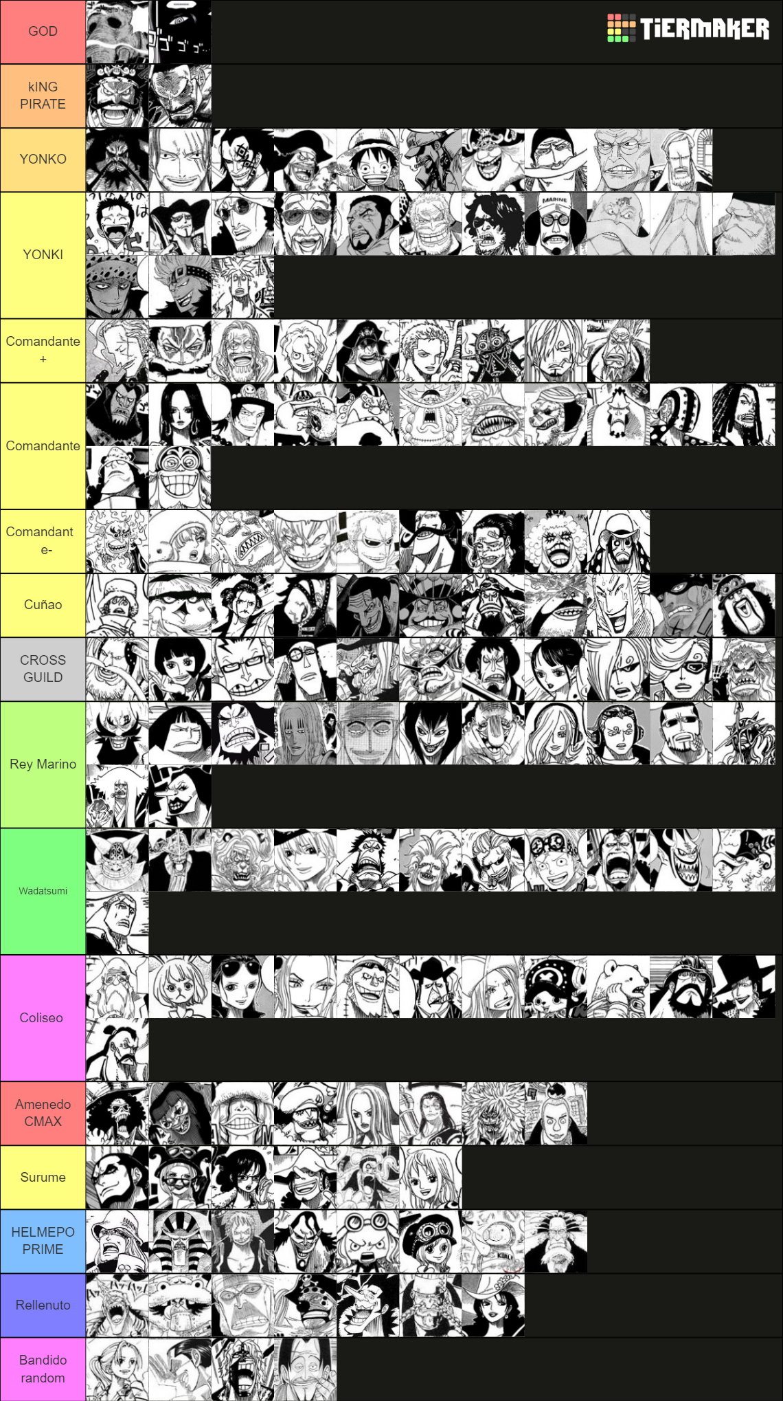 Strongest One Piece Characters Tier List Rankings) TierMaker
