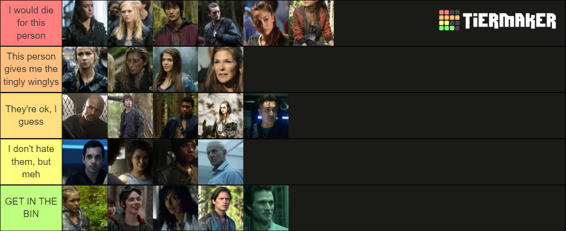 The 100 Season 1 & 2 Characters Tier List (Community Rankings) - TierMaker