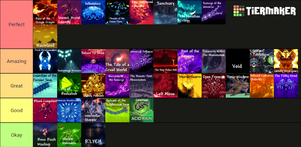 The Calamity OST Tier List (Community Rankings) - TierMaker