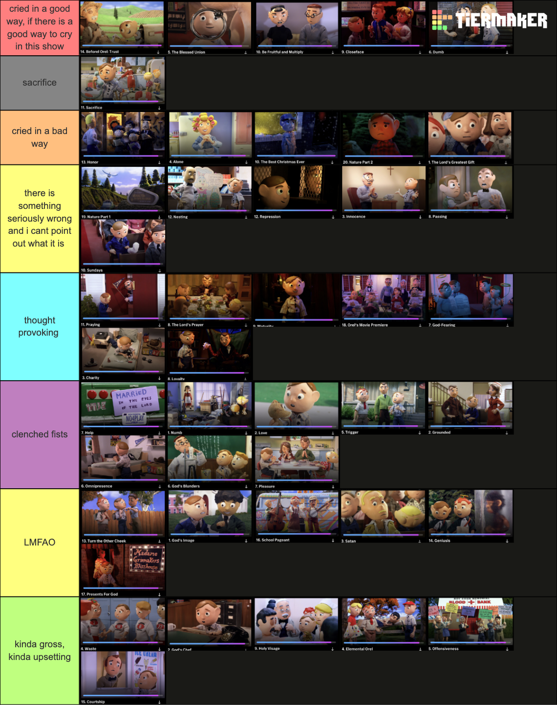 moral orel episodes Tier List Rankings) TierMaker