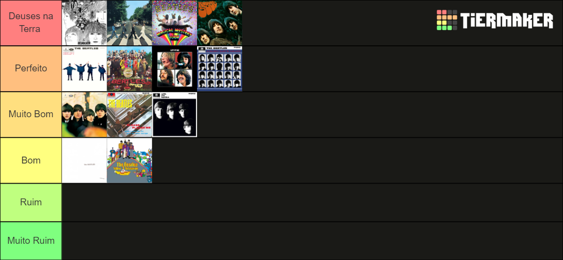Beatles Albums Tier List Community Rankings TierMaker beatles-albums-tier-list-community-rankings-tiermaker
