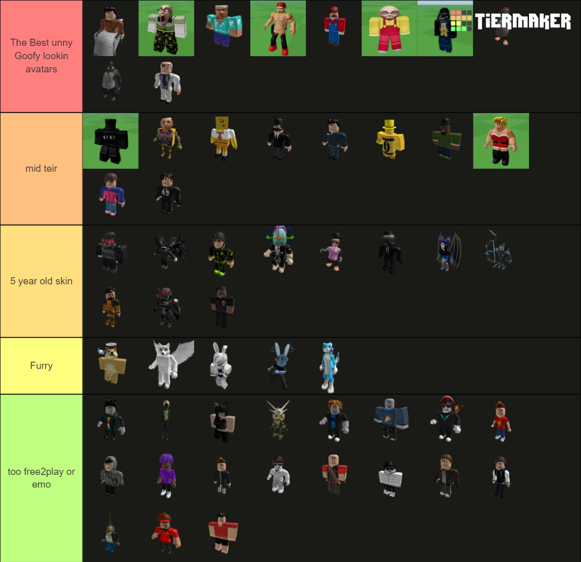 Rank Roblox avatars updated Tier List (Community Rankings) - TierMaker