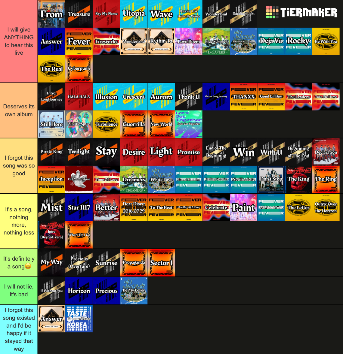 ATEEZ Full Discography Tier List Rankings) TierMaker