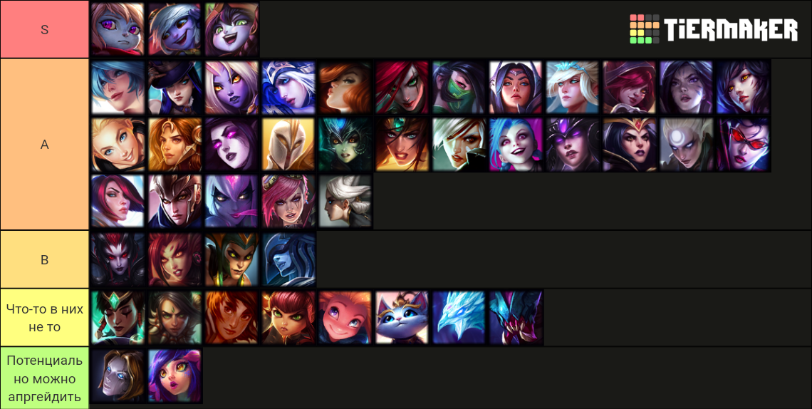 league-of-legends-female-champions-tier-list-community-rankings