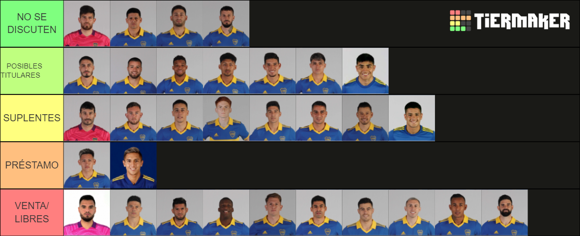 Plantilla Boca Juniors 2023 Tier List (Community Rankings) - TierMaker
