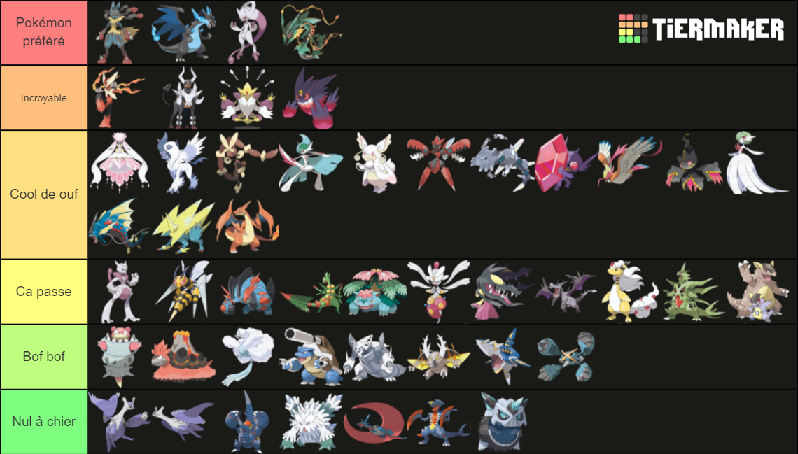 Mega Pokémon Tier List (Community Rankings) - TierMaker