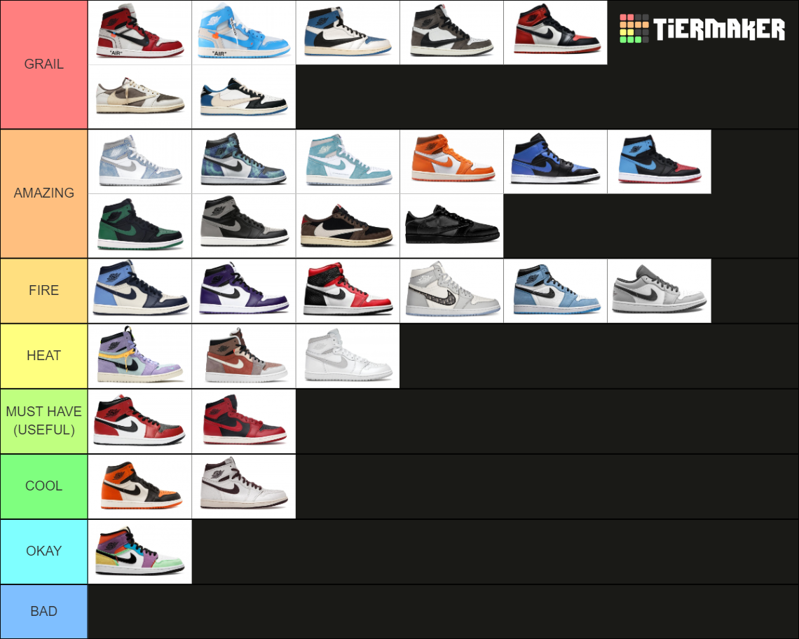 SN TIER LIST OFICIAL Tier List (Community Rankings) - TierMaker