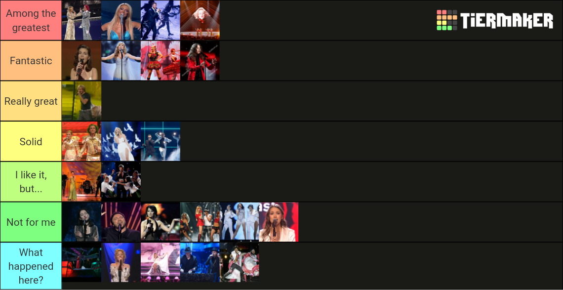 poland-in-eurovision-tier-list-community-rankings-tiermaker