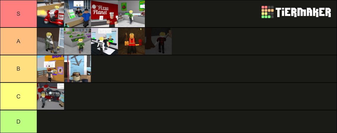 Welcome to Bloxburg Job Tier List (Community Rankings) - TierMaker