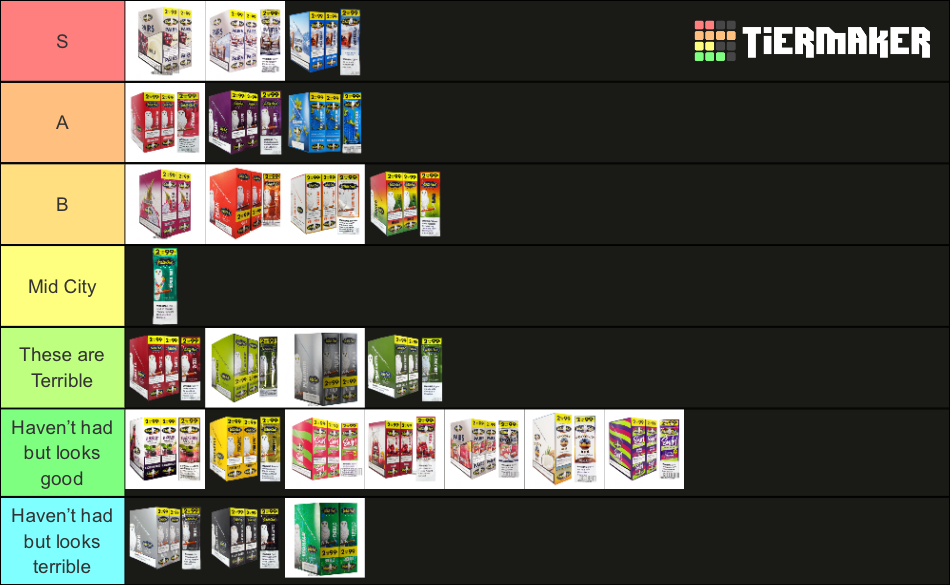 White Owl Tier List Rankings) TierMaker