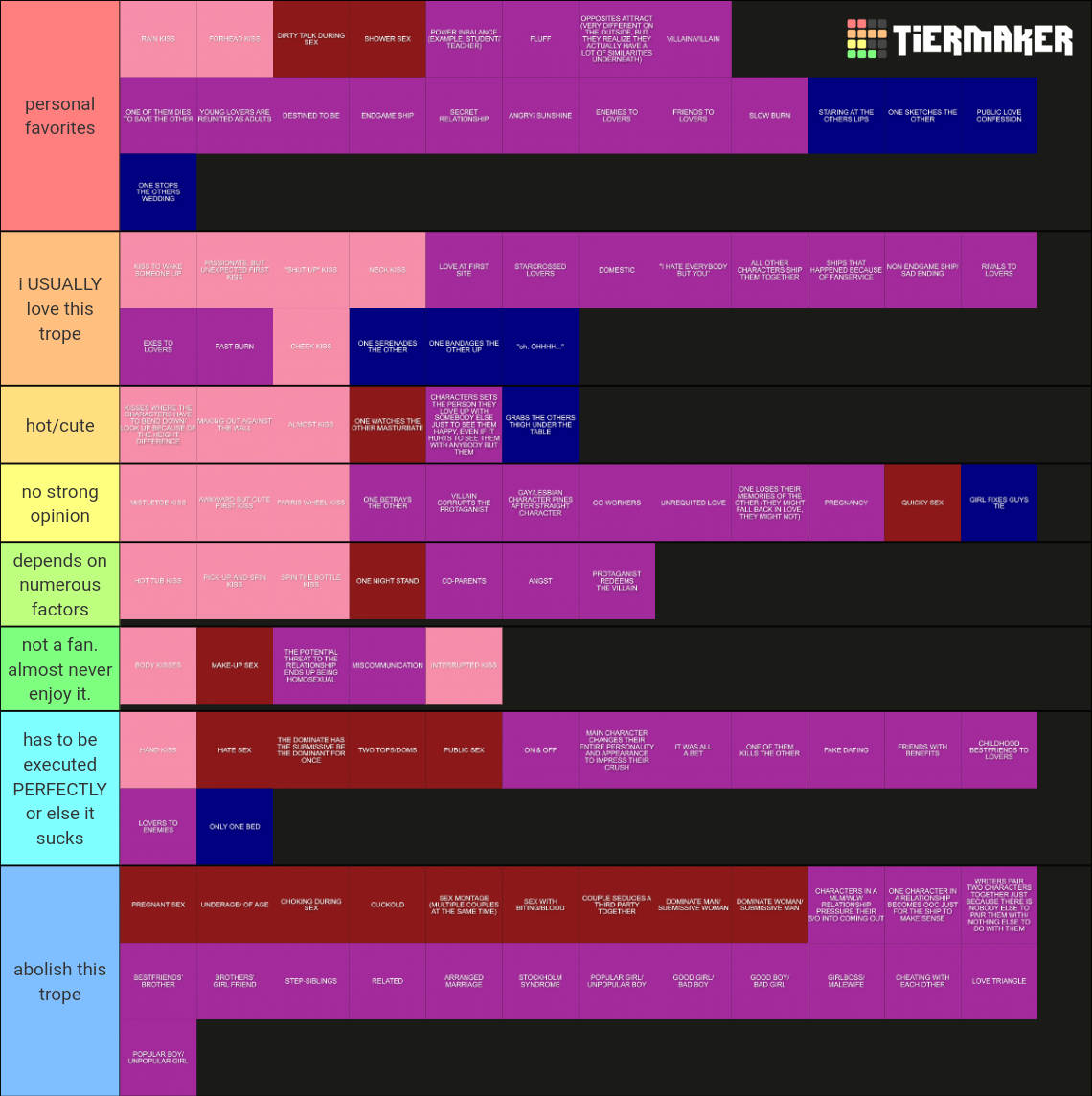 ship-tropes-100-tier-list-community-rankings-tiermaker