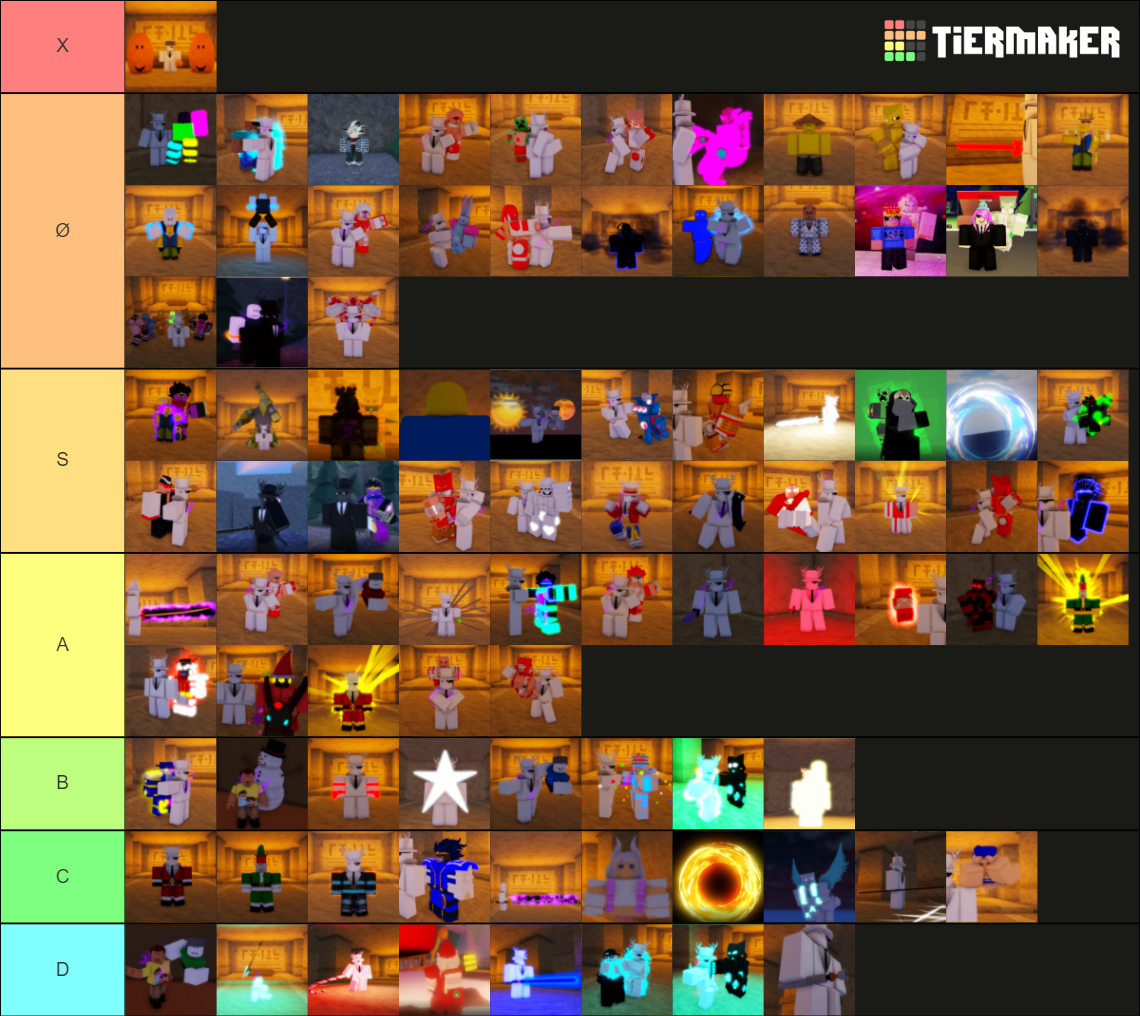 a-dumb-day-tierlist-tier-list-community-rankings-tiermaker