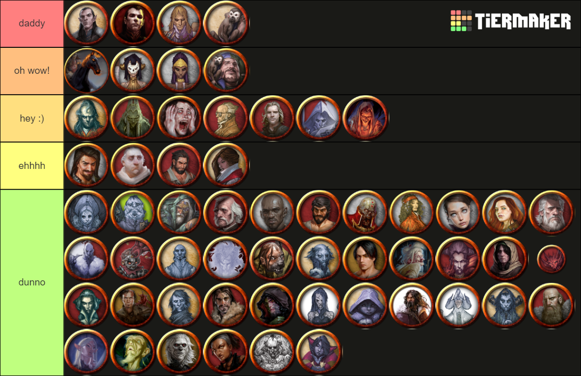 Curse of Strahd NPCs Tier List Rankings) TierMaker