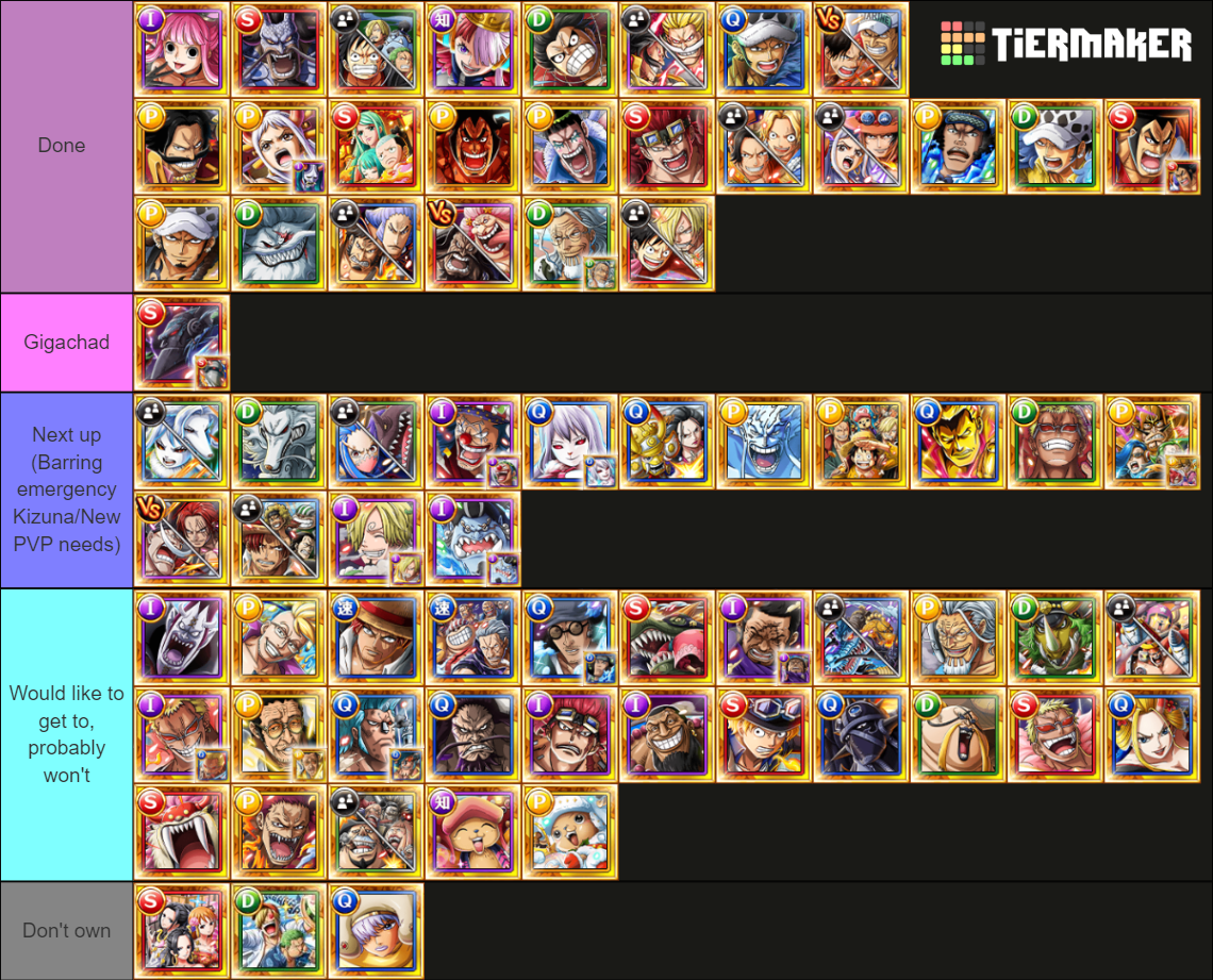 optc best overall legend Tier List (Community Rankings) - TierMaker