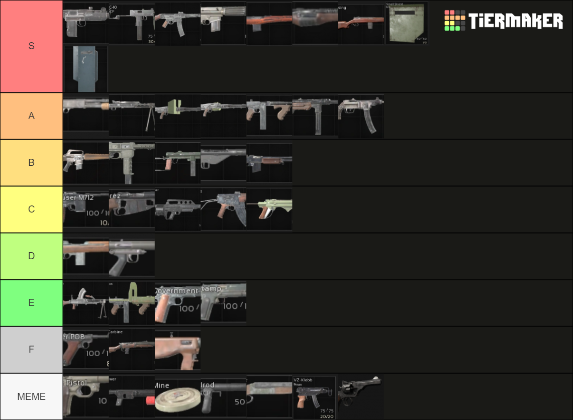 updated marauder weapon Tier List (Community Rankings) - TierMaker