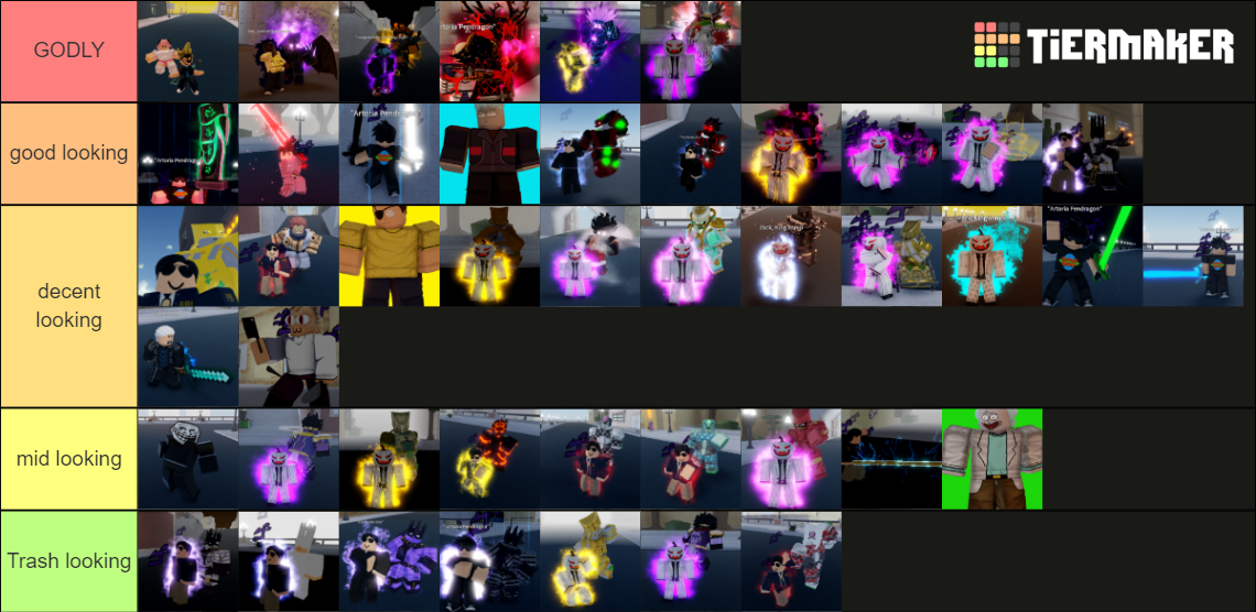 New Yba Skins Tier List August L All Your Bizarre Adventure My XXX