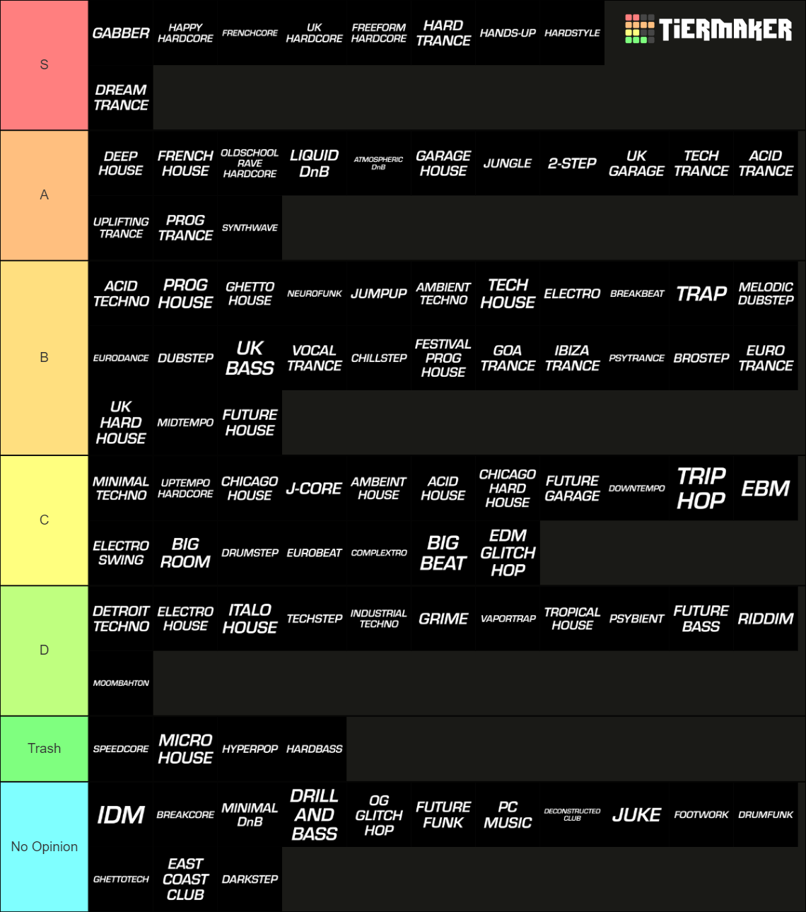 edm-genres-80s-to-today-tier-list-community-rankings-tiermaker