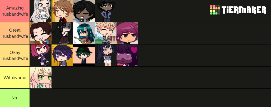 Tmf characters rating as a husband/wife Tier List (Community Rankings ...