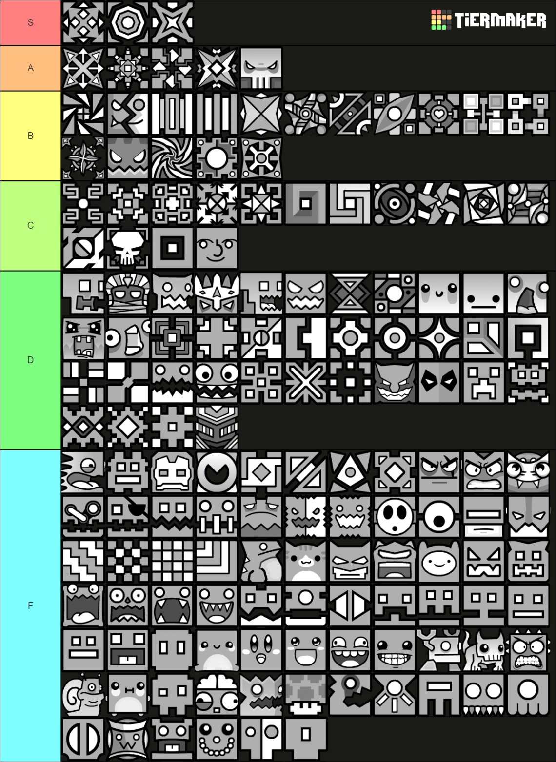 Rank every Geometry Dash 2.1 Cube Tier List (Community Rankings ...