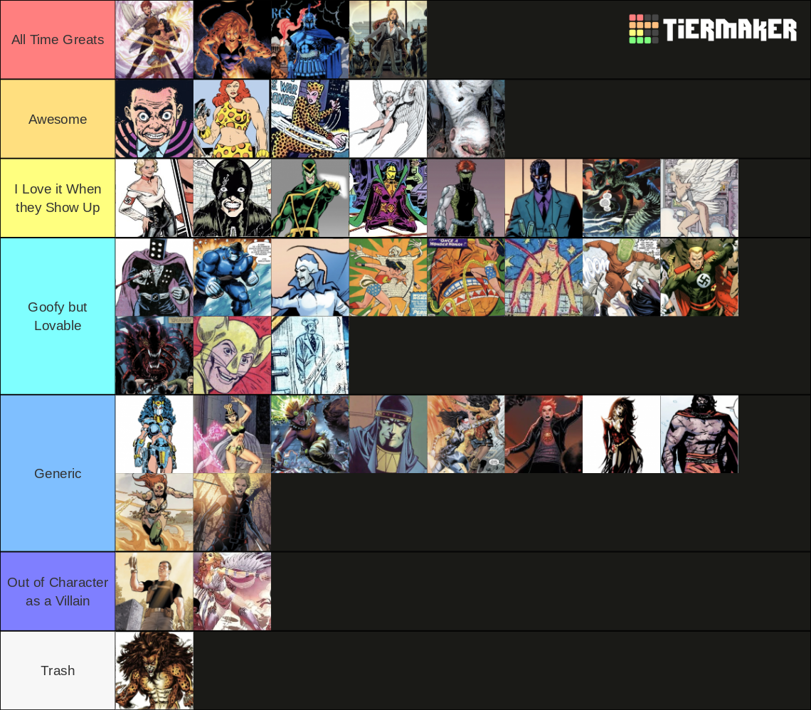 Wonder Woman Villains Tier List (Community Rankings) - TierMaker