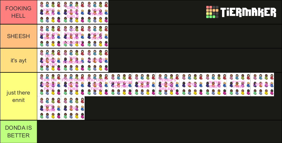 Drake Clb Tier List Community Rankings Tiermaker 2033