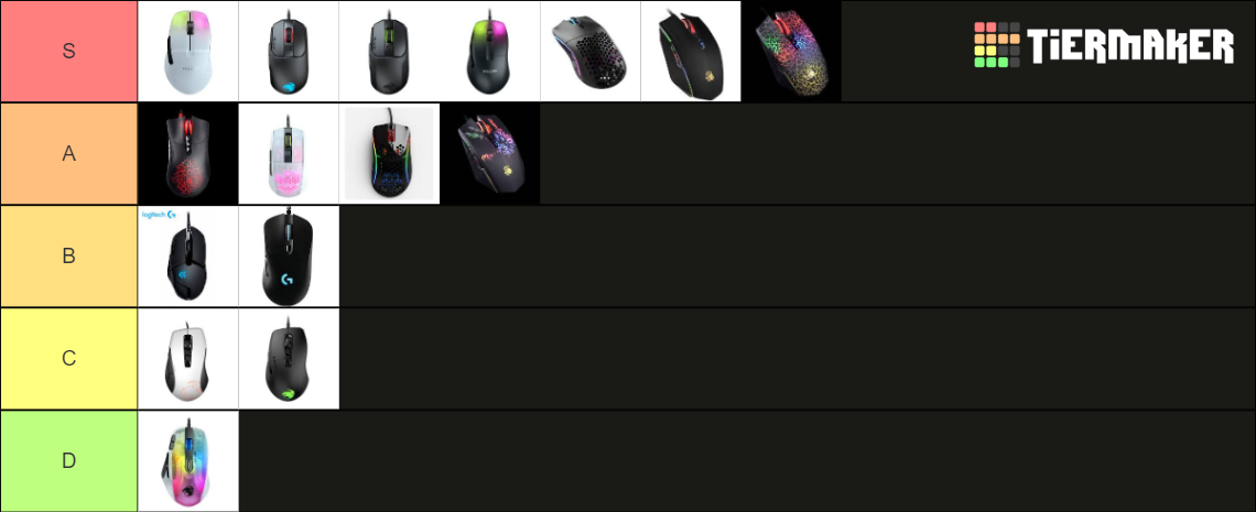 gaming mouse Tier List (Community Rankings) - TierMaker