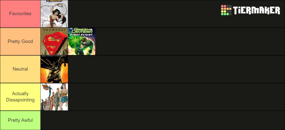 DCAU Personal Ranking Tier List (Community Rankings) - TierMaker