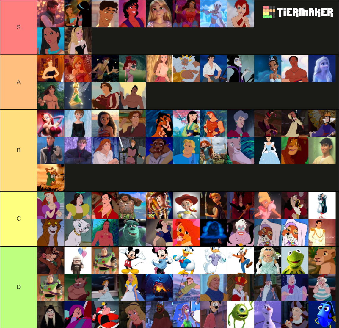 Disney Characters Hotness Tier List (Community Rankings) - TierMaker