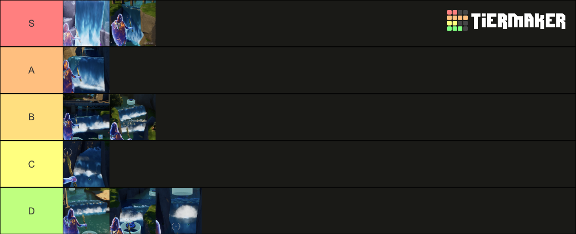 Project Chrysalis waterfalls Tier List (Community Rankings) - TierMaker