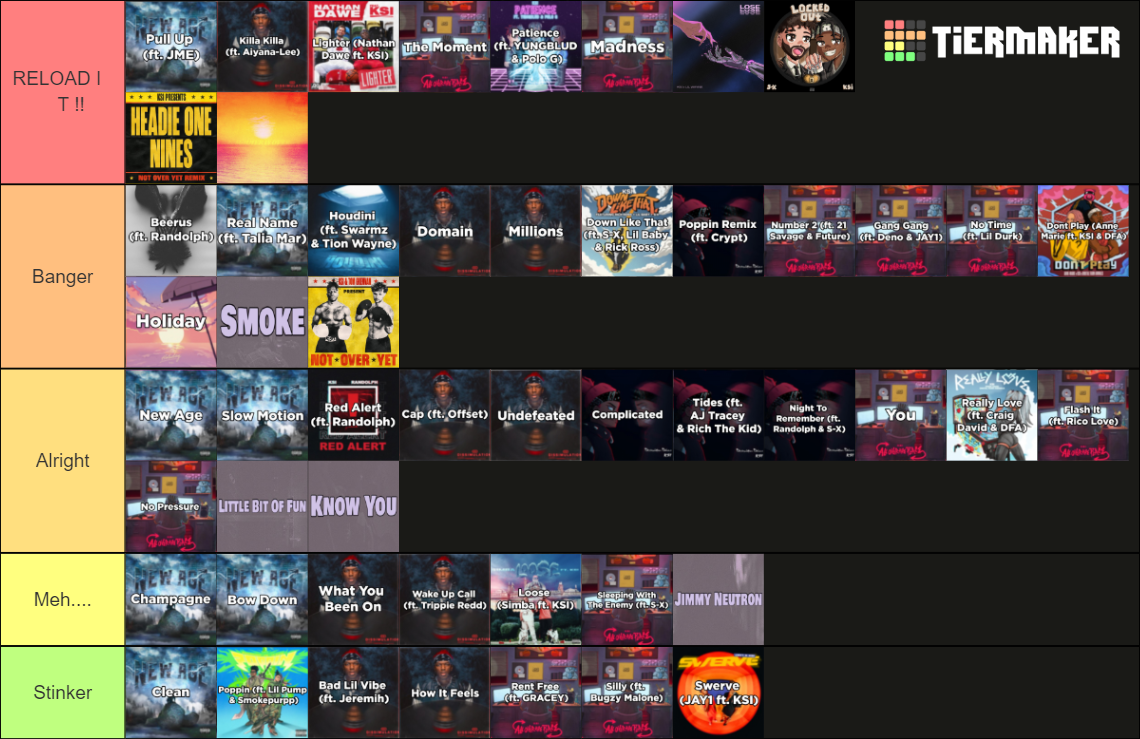 KSI Songs (All Albums) Tier List Rankings) TierMaker