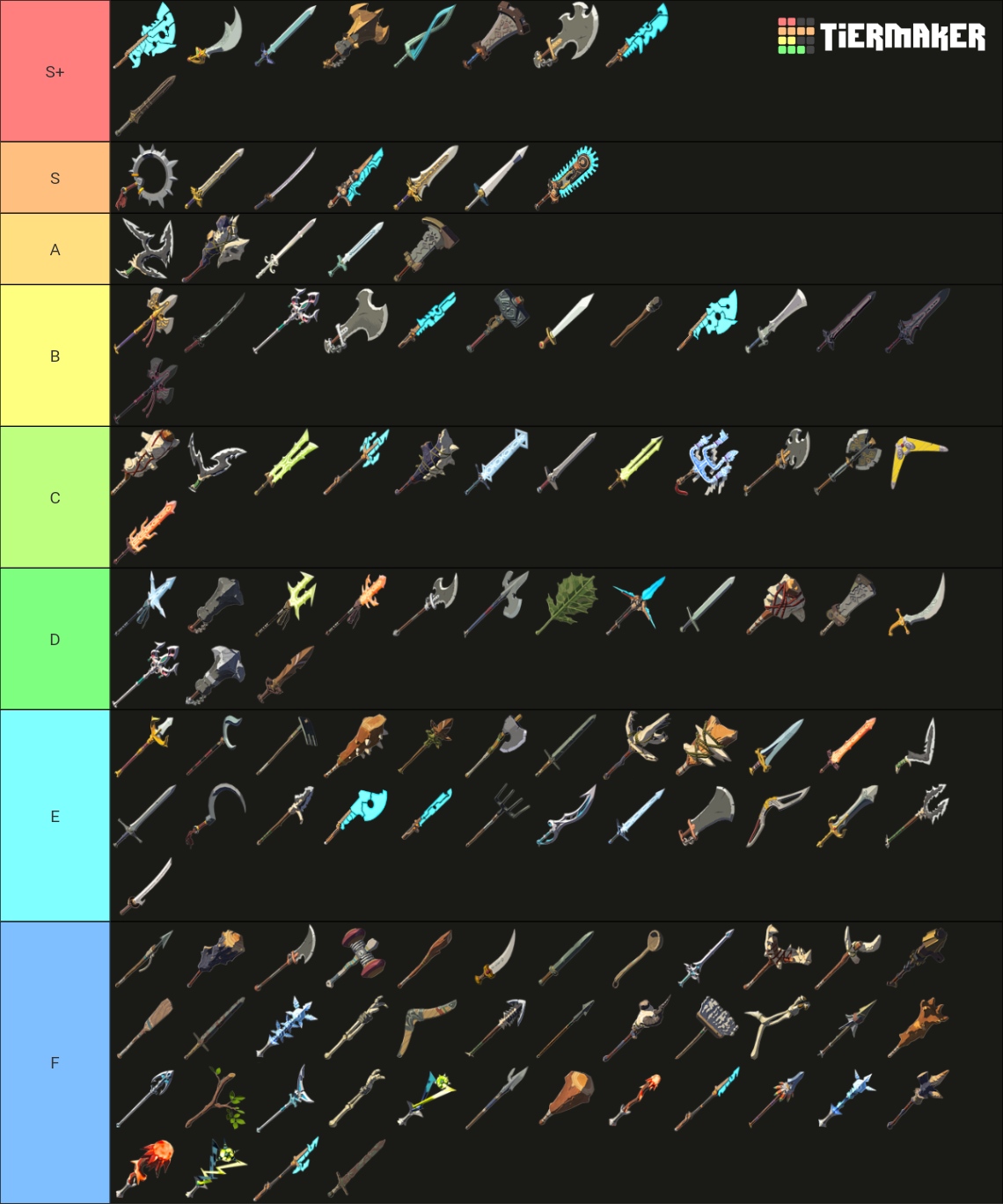 The Legend of Zelda: Breath of the Wild weapons Tier List (Community ...