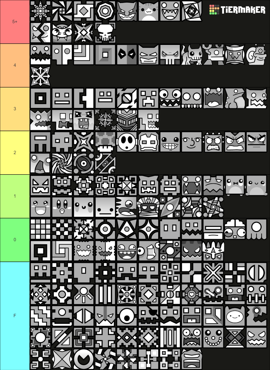 Geometry Dash Cubes Tier List (Community Rankings) - TierMaker