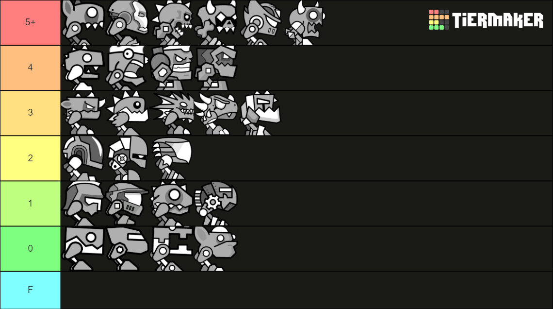 Geometry Dash Robots Tier List Rankings) TierMaker