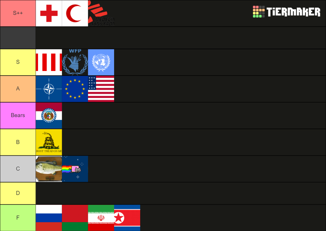 The Definitive List of Flags Tier List Rankings) TierMaker