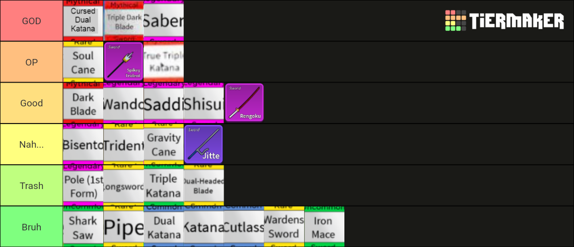 Blox Fruits Sword - Update 17.3 Tier List (Community Rankings) - TierMaker