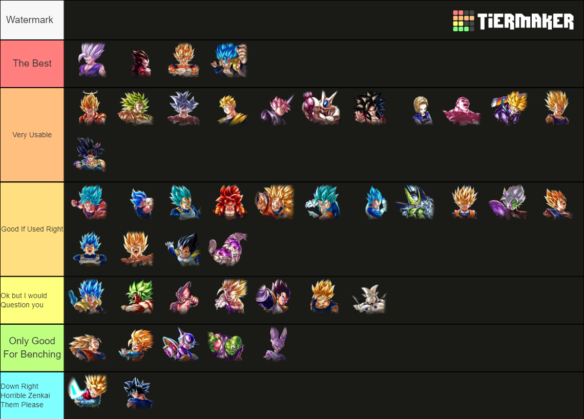 Dragon Ball Legends Tier List Rankings) TierMaker