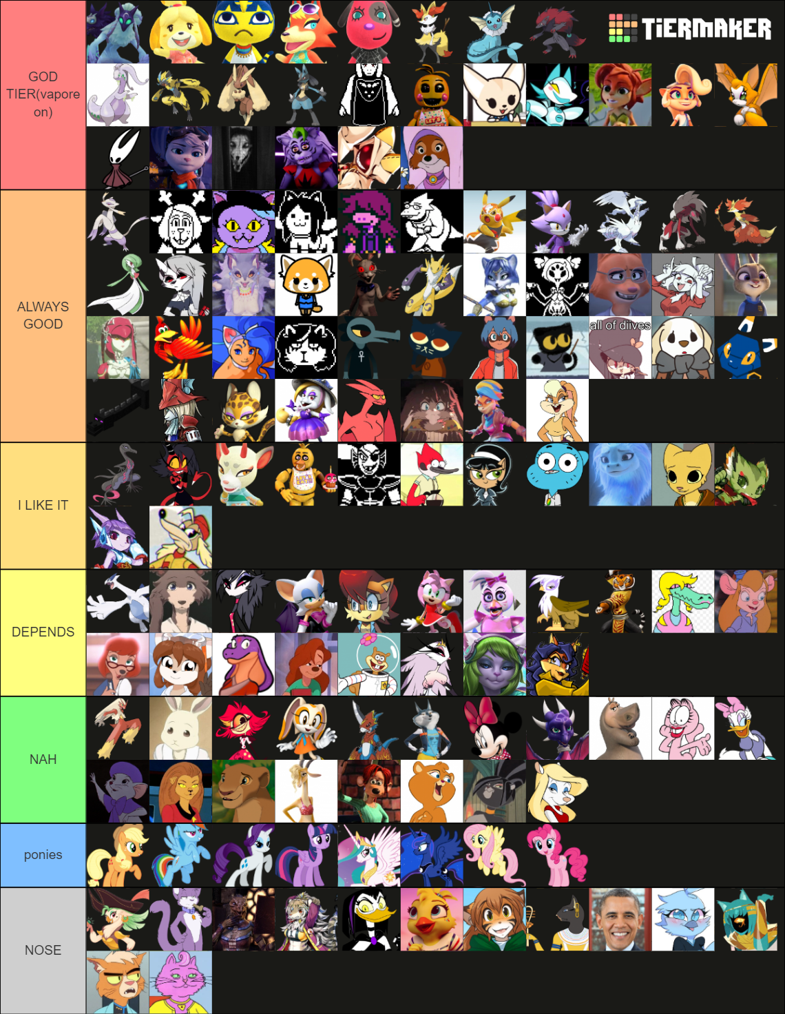 furry-female-characters-110-chars-tier-list-community-rankings